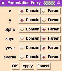 Permutation Panel