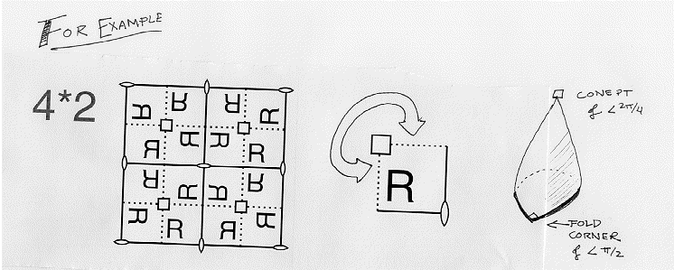 Picture of mirror square and orbifold